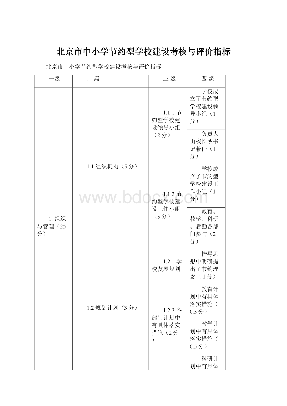 北京市中小学节约型学校建设考核与评价指标Word文件下载.docx_第1页