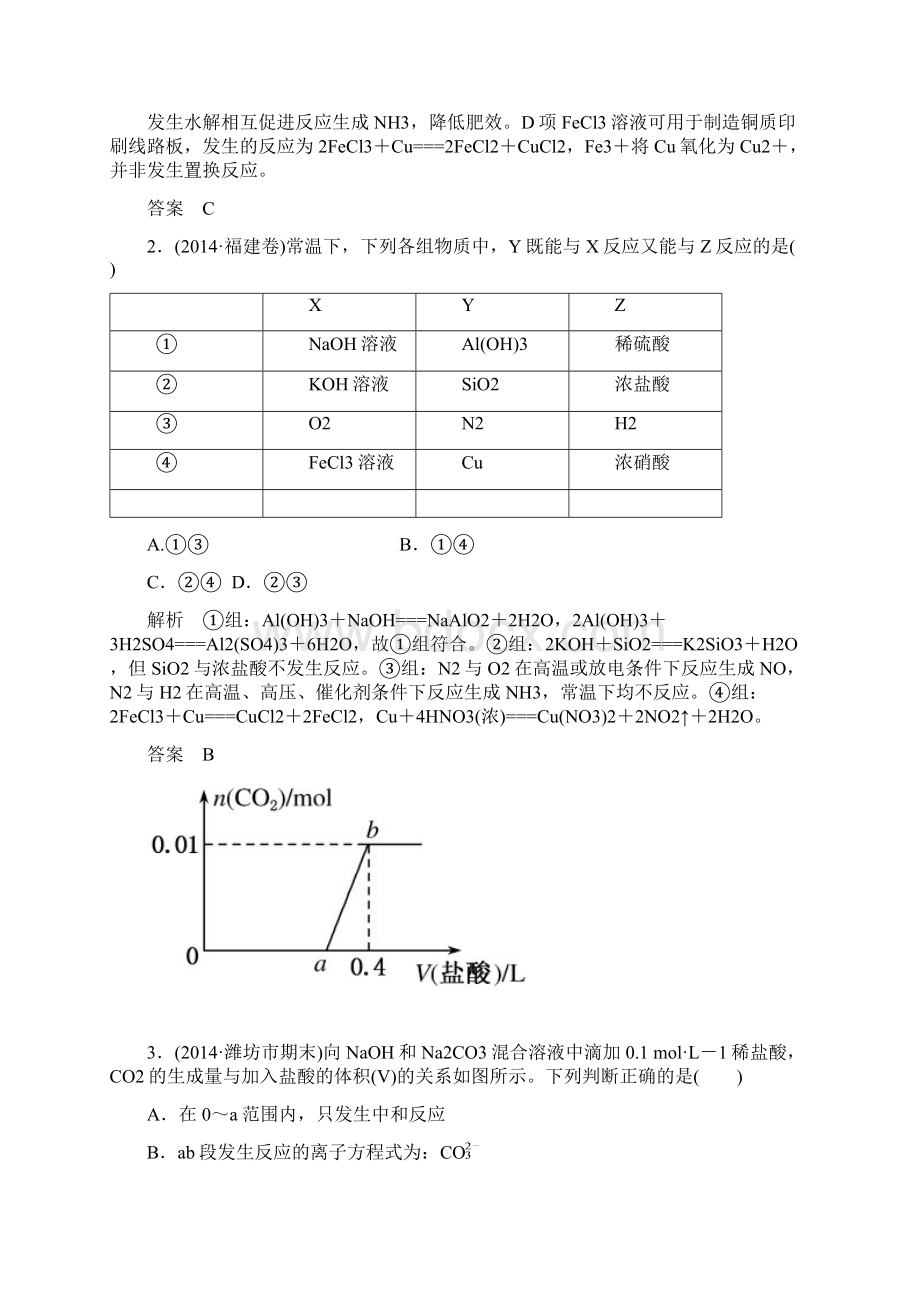 专题训练23常见金属元素及其化合物.docx_第2页