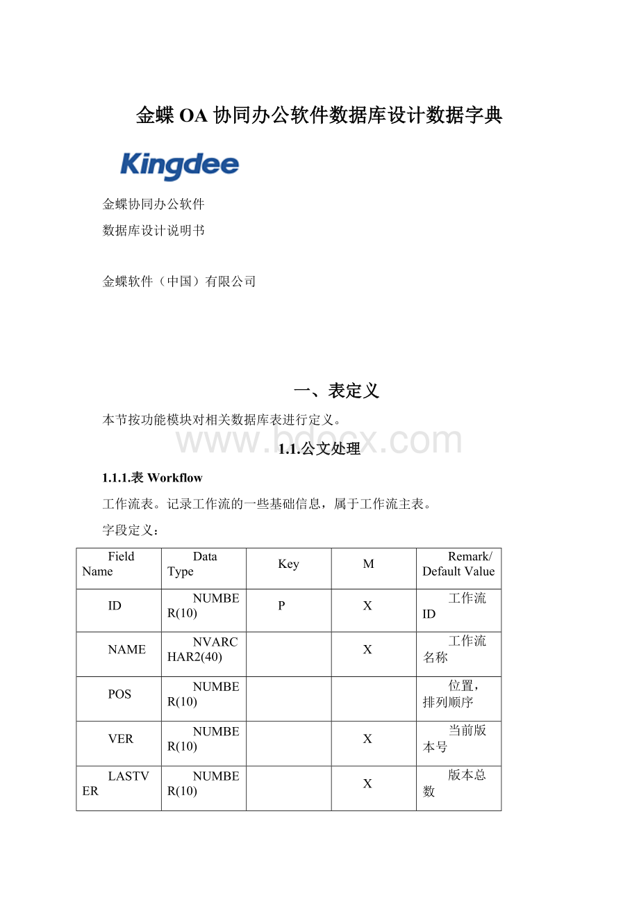 金蝶OA协同办公软件数据库设计数据字典.docx_第1页