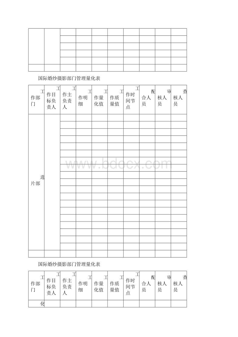 工作部门量化管理表Blank.docx_第3页