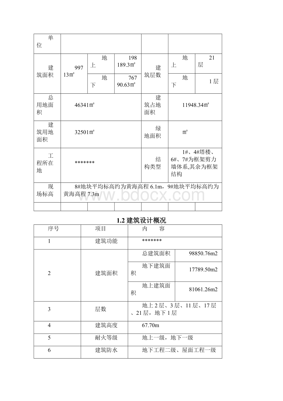 绿色施工组织设计.docx_第3页