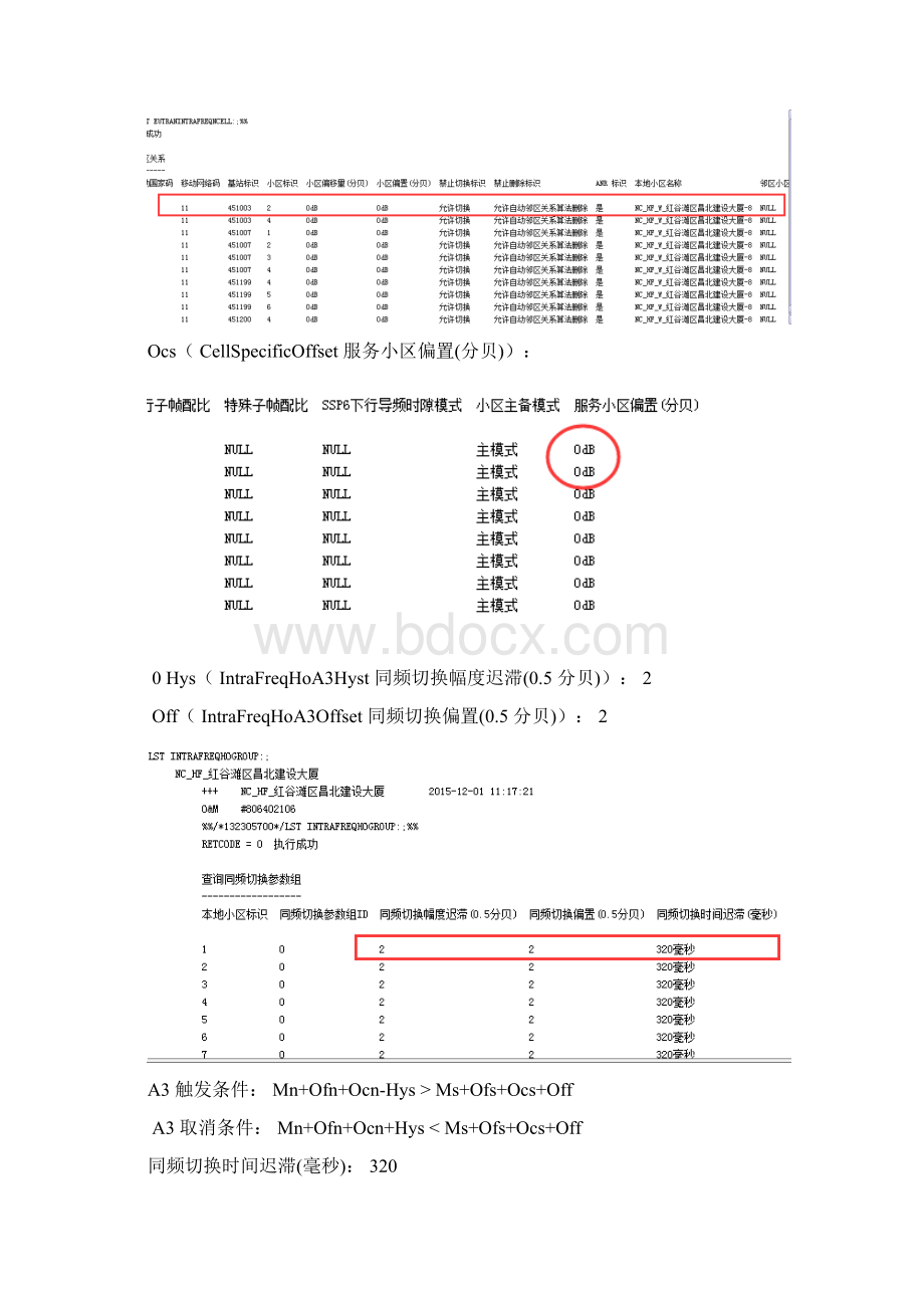 005LTE切换参数门限总结文档格式.docx_第2页