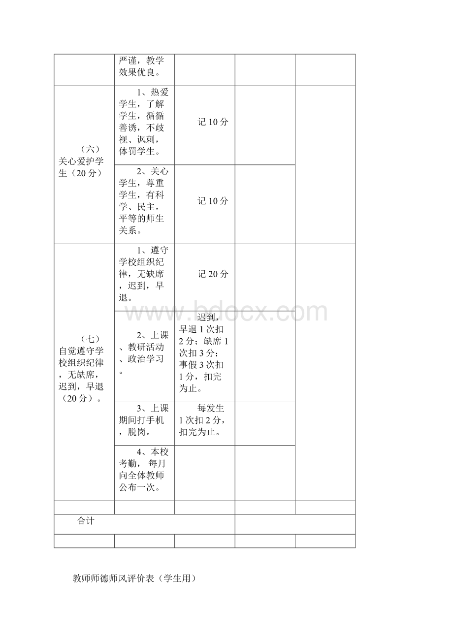 教师师德师风评价表.docx_第3页