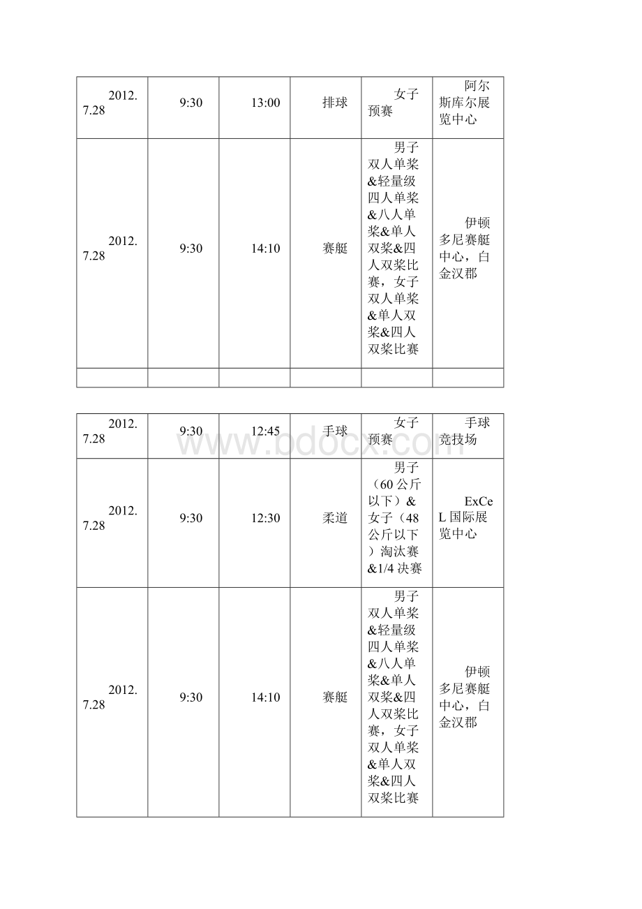 伦敦奥运会完整赛程表要点.docx_第2页