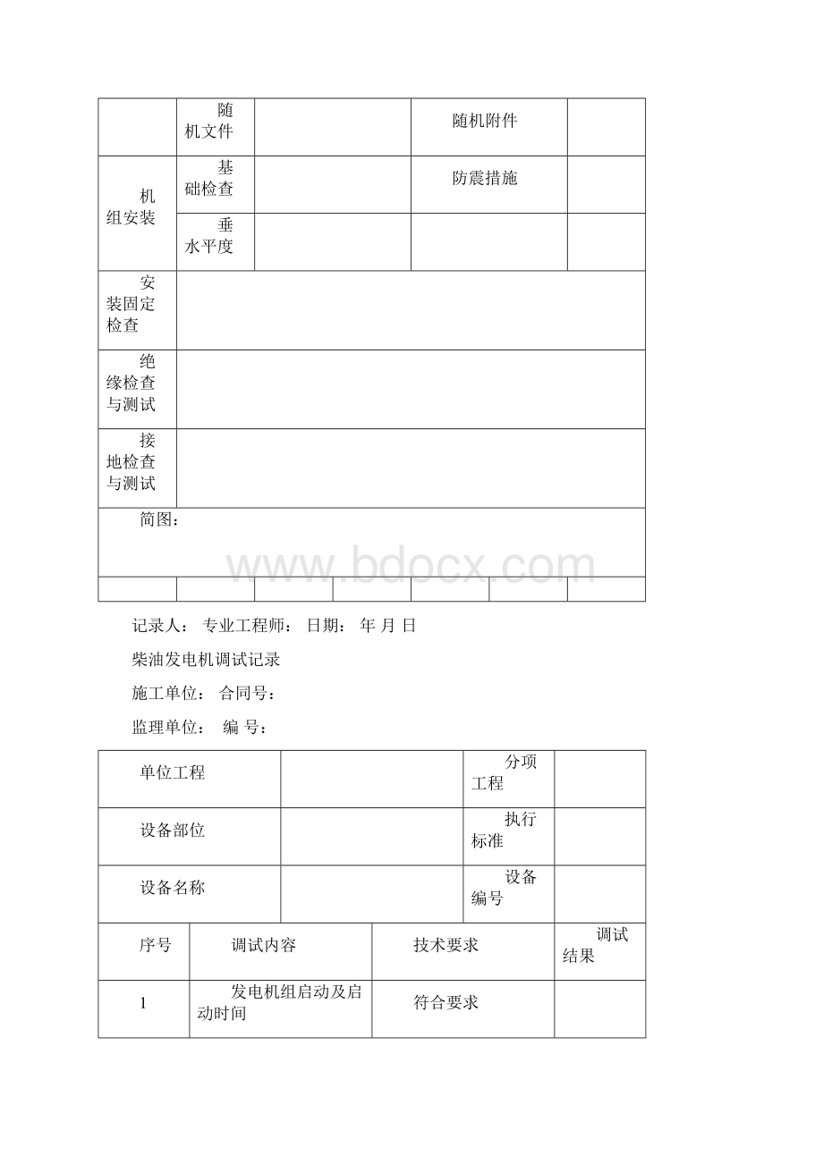 机电工程调试记录.docx_第3页