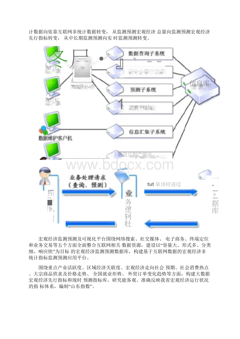 行政事业单位内部控制大数据平台构思方案.docx_第3页