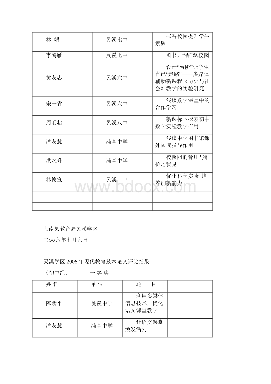 现代教育技术 在教育改革中的作用19Word文件下载.docx_第2页