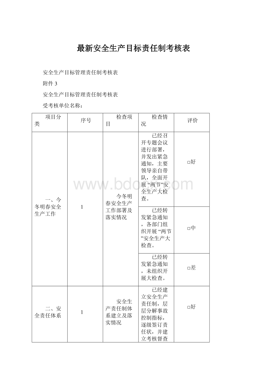 最新安全生产目标责任制考核表.docx_第1页