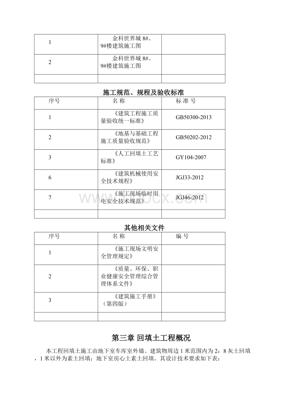 金科土方回填施工方案文档格式.docx_第3页