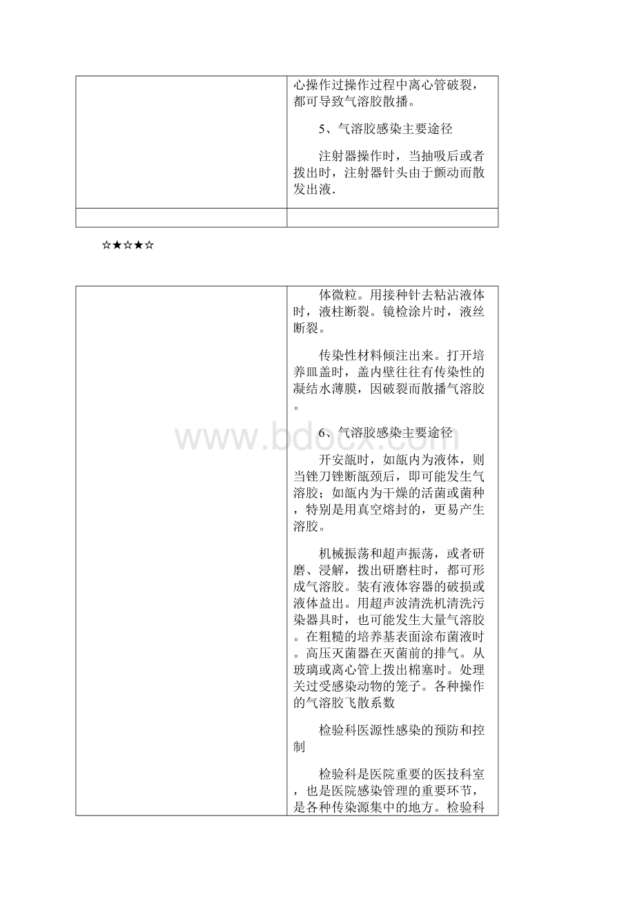 生物安全知识培训文档格式.docx_第2页