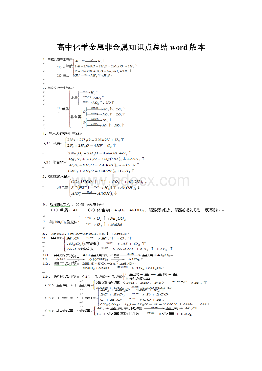 高中化学金属非金属知识点总结word版本Word格式.docx