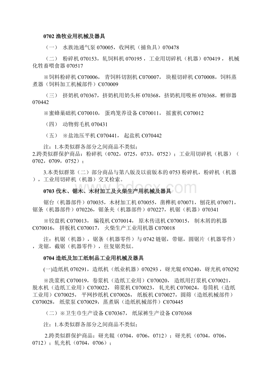 商标分类大全08.docx_第2页