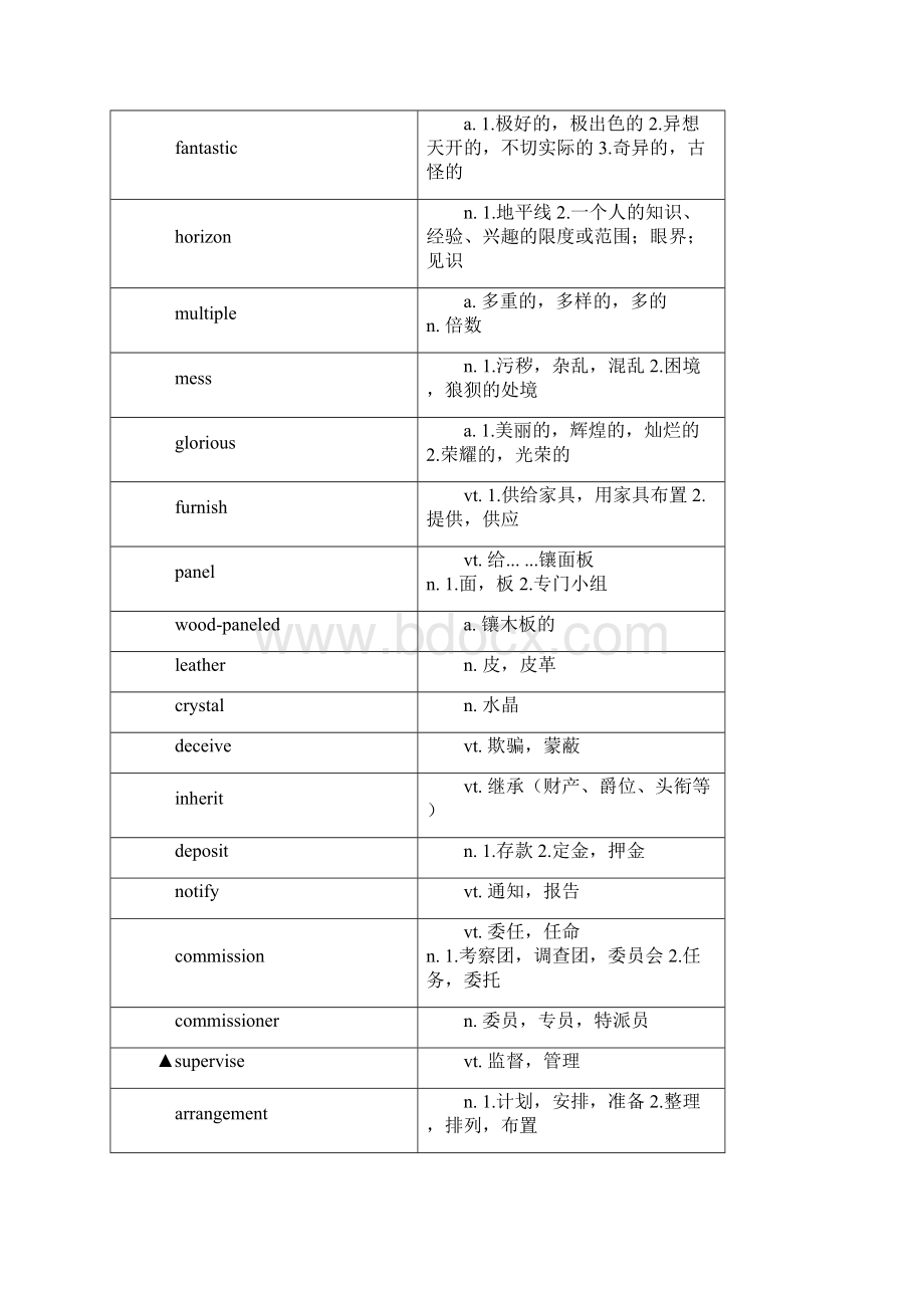 复习题集2词汇短语.docx_第2页