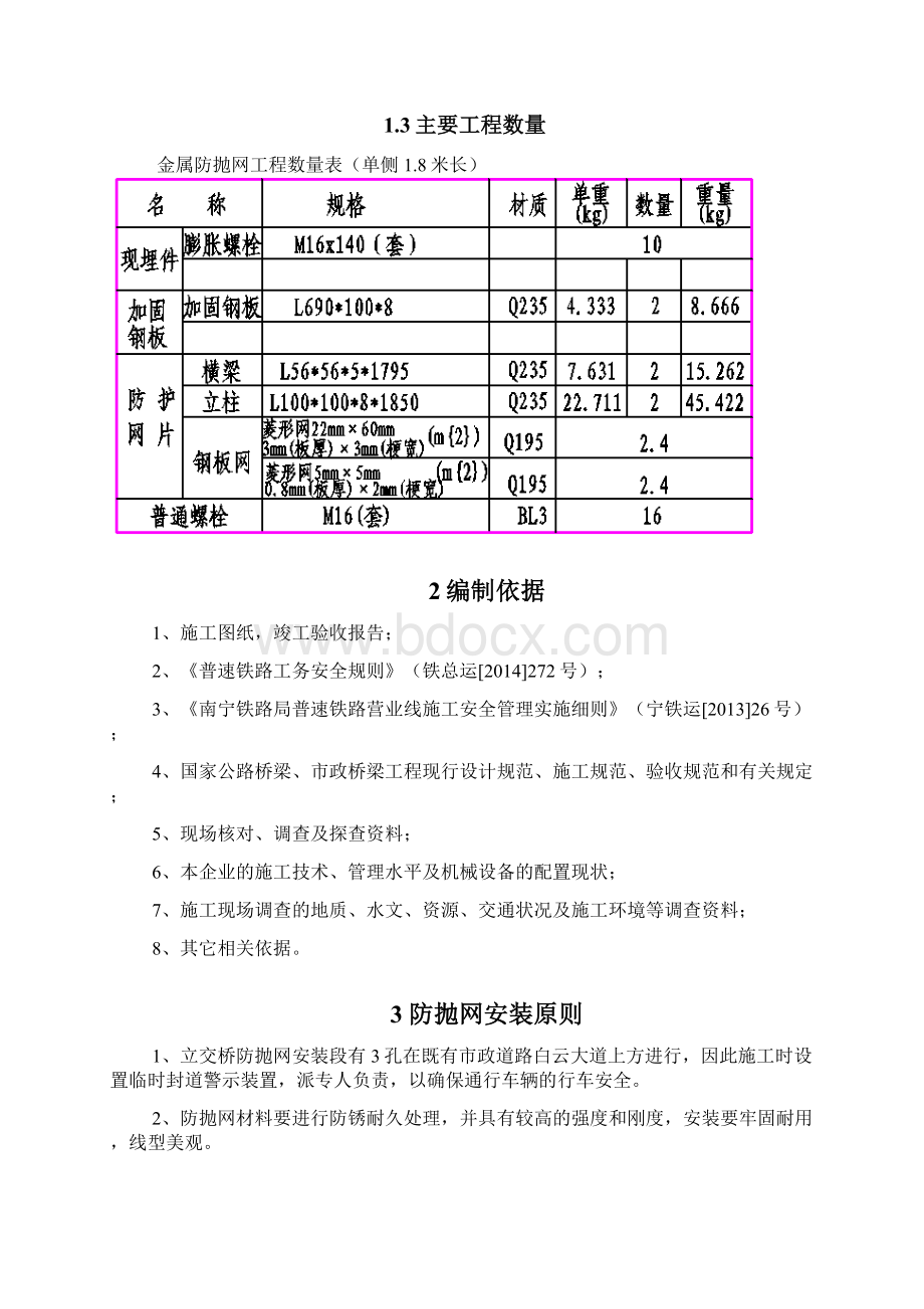 防抛网施工方案.docx_第2页