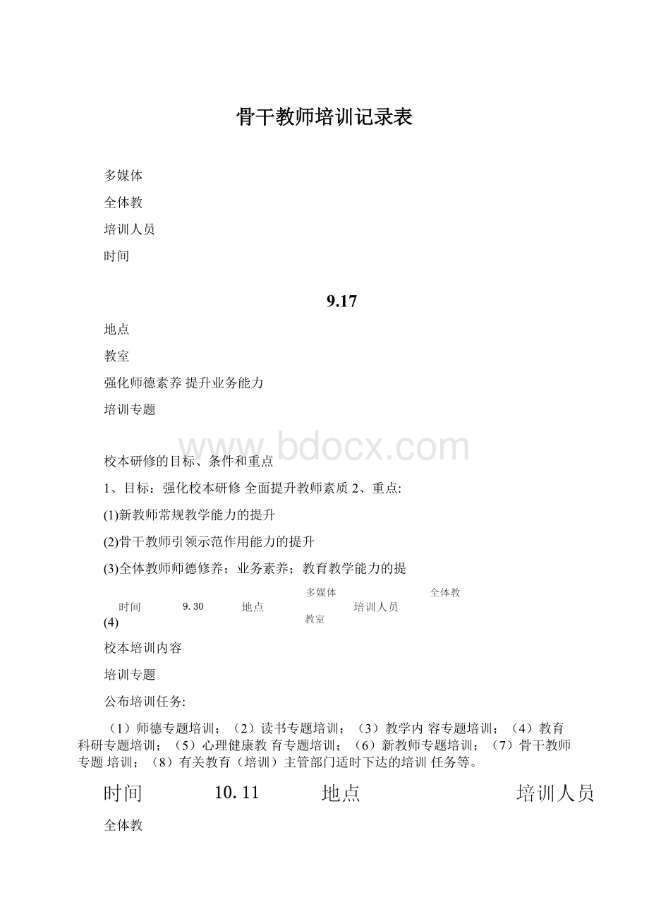 骨干教师培训记录表Word文档下载推荐.docx