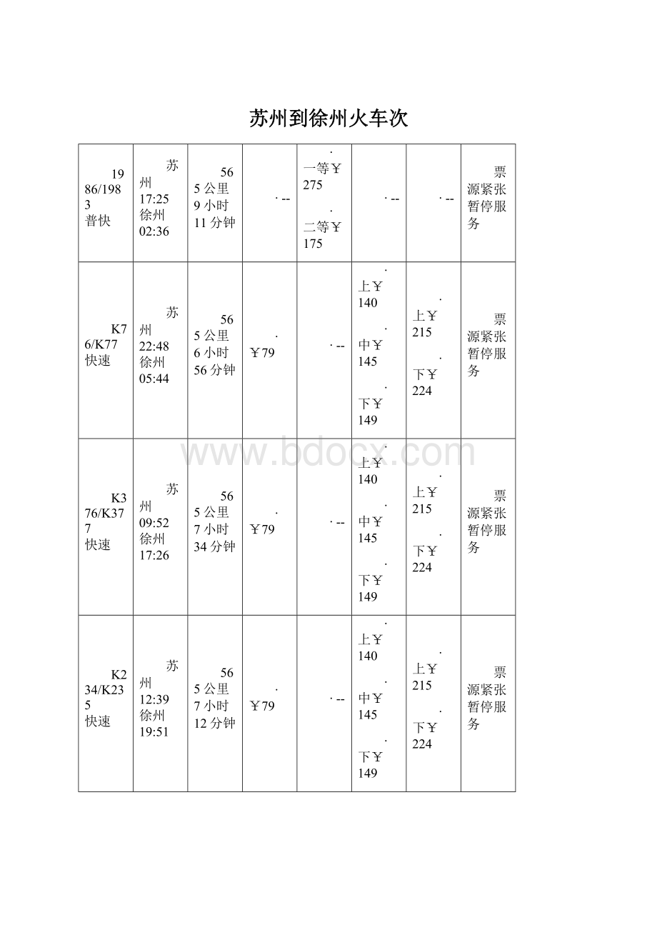 苏州到徐州火车次文档格式.docx_第1页