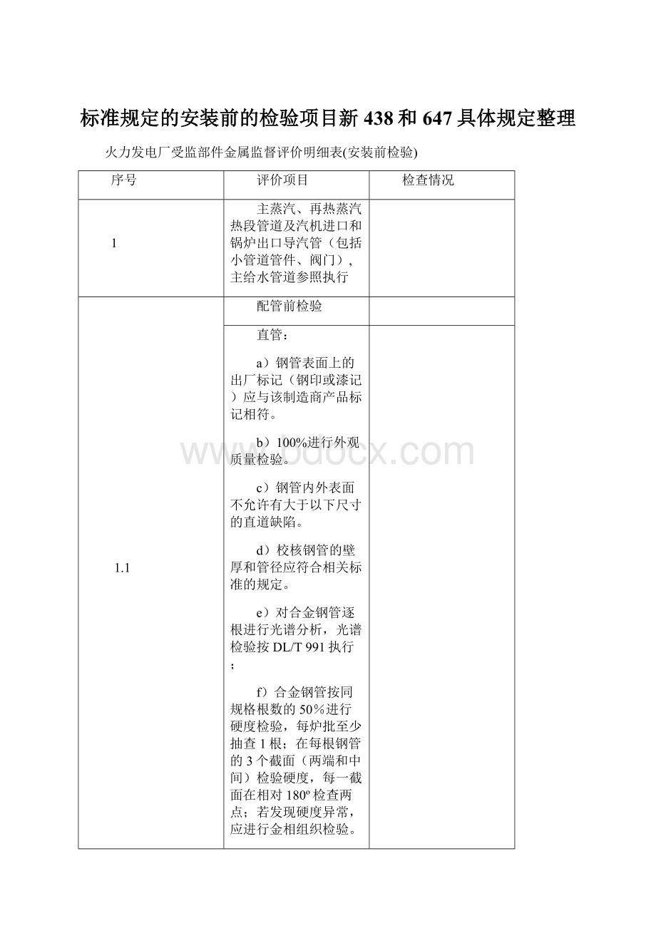 标准规定的安装前的检验项目新438和647具体规定整理.docx_第1页