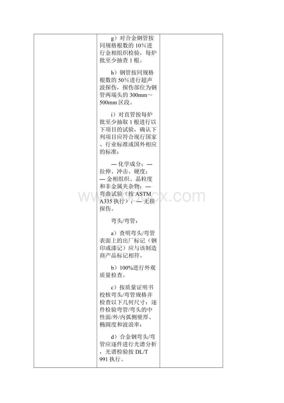 标准规定的安装前的检验项目新438和647具体规定整理.docx_第2页