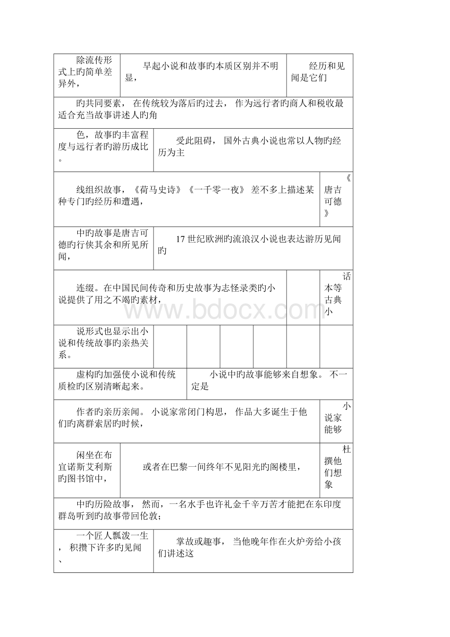 全国高考语文试题及解析全国卷2Word格式文档下载.docx_第2页