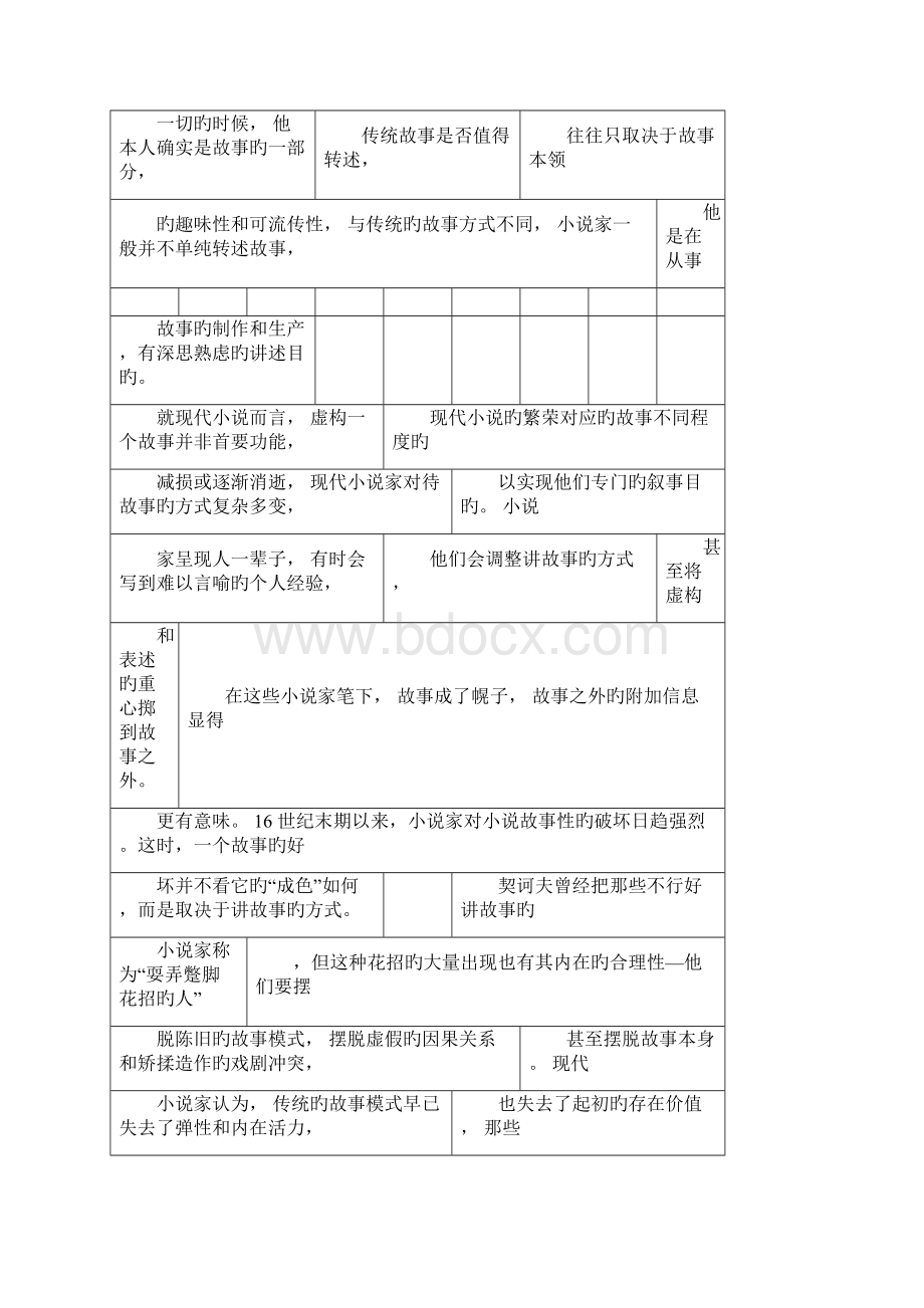 全国高考语文试题及解析全国卷2Word格式文档下载.docx_第3页