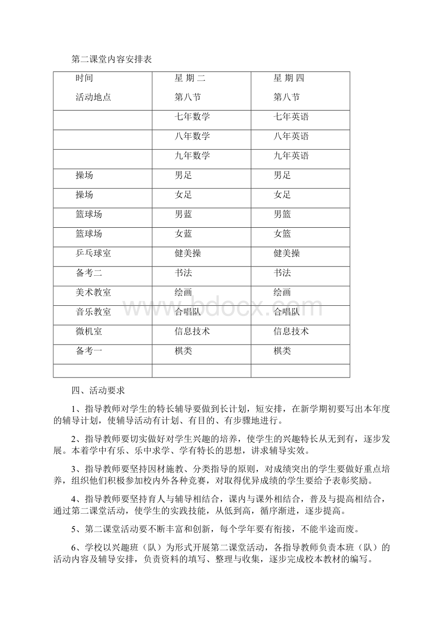 第二课堂活动实施方案Word文档下载推荐.docx_第2页