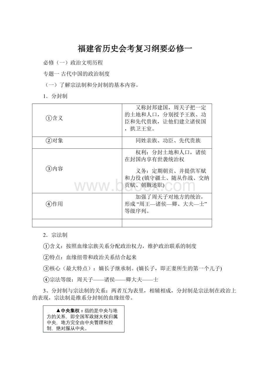 福建省历史会考复习纲要必修一.docx