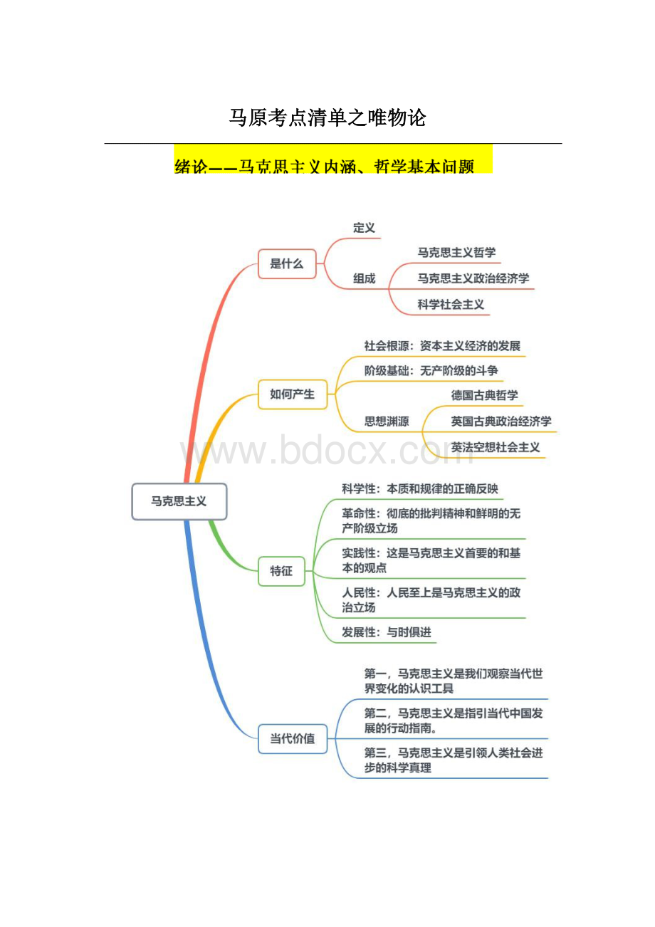 马原考点清单之唯物论.docx