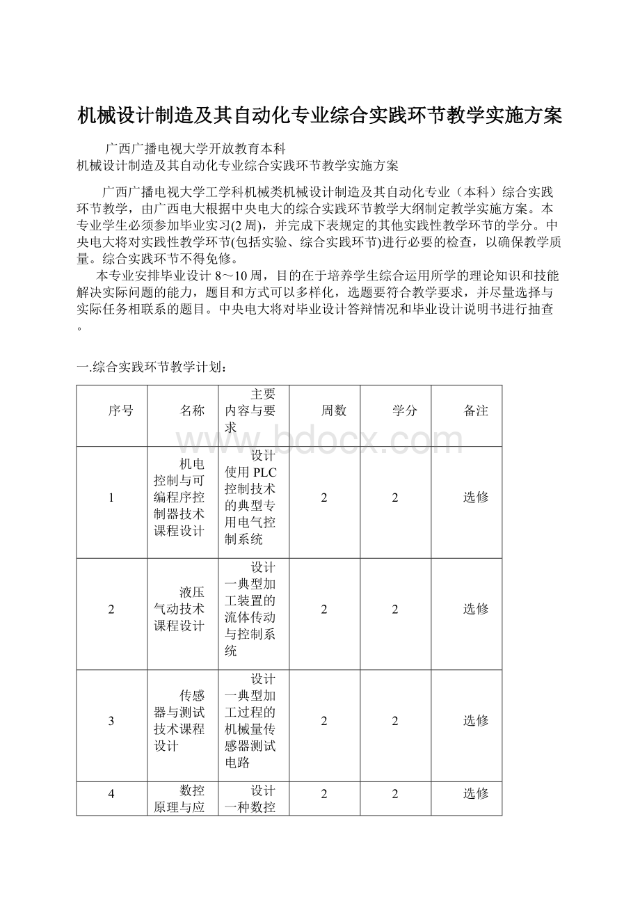 机械设计制造及其自动化专业综合实践环节教学实施方案Word文件下载.docx