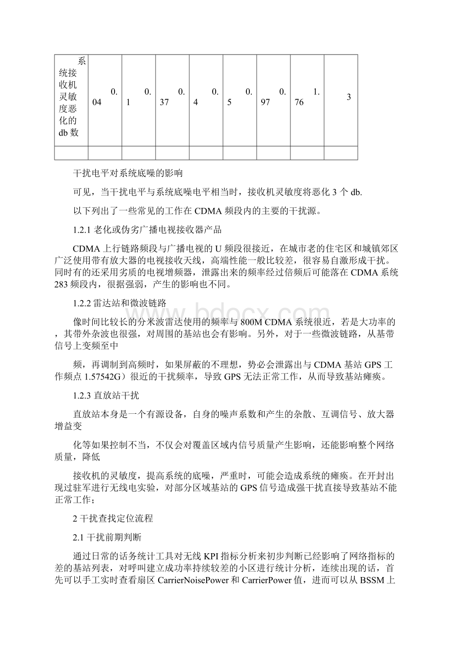 109CDMA 系统无线干扰定位和测试Word文档下载推荐.docx_第3页