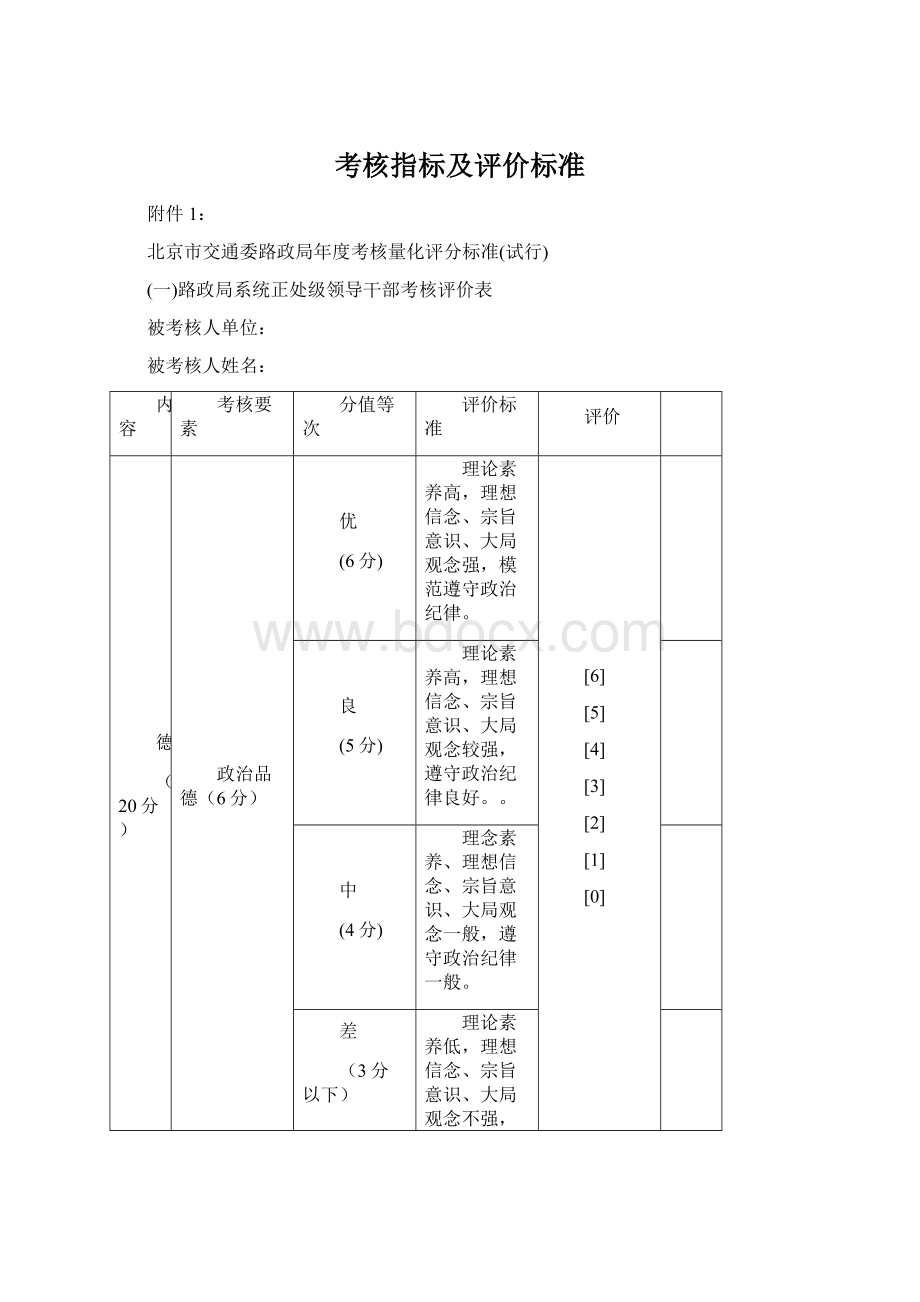 考核指标及评价标准.docx