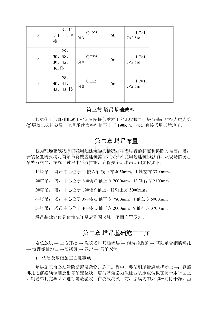 最新塔吊布置方案文档格式.docx_第2页