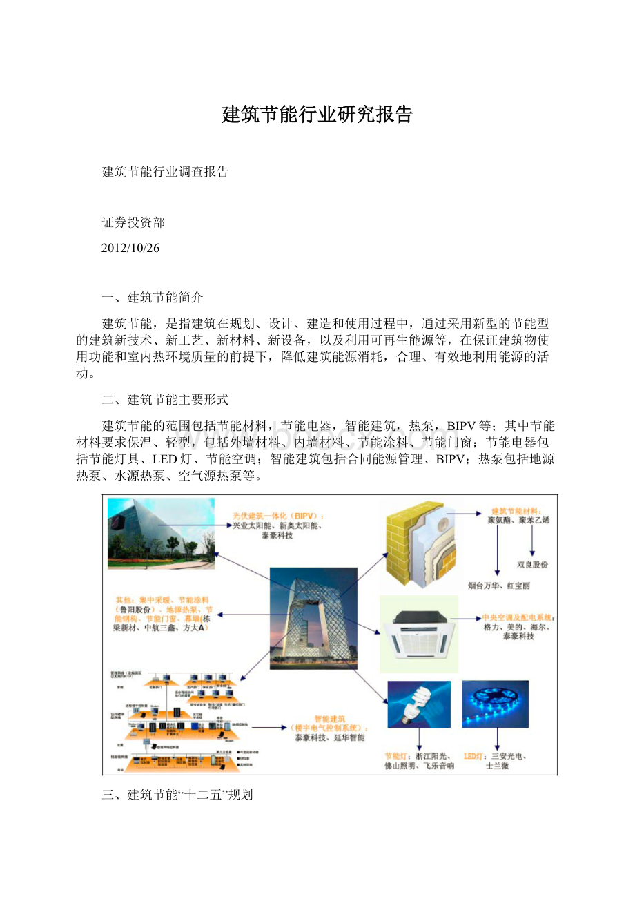 建筑节能行业研究报告.docx_第1页