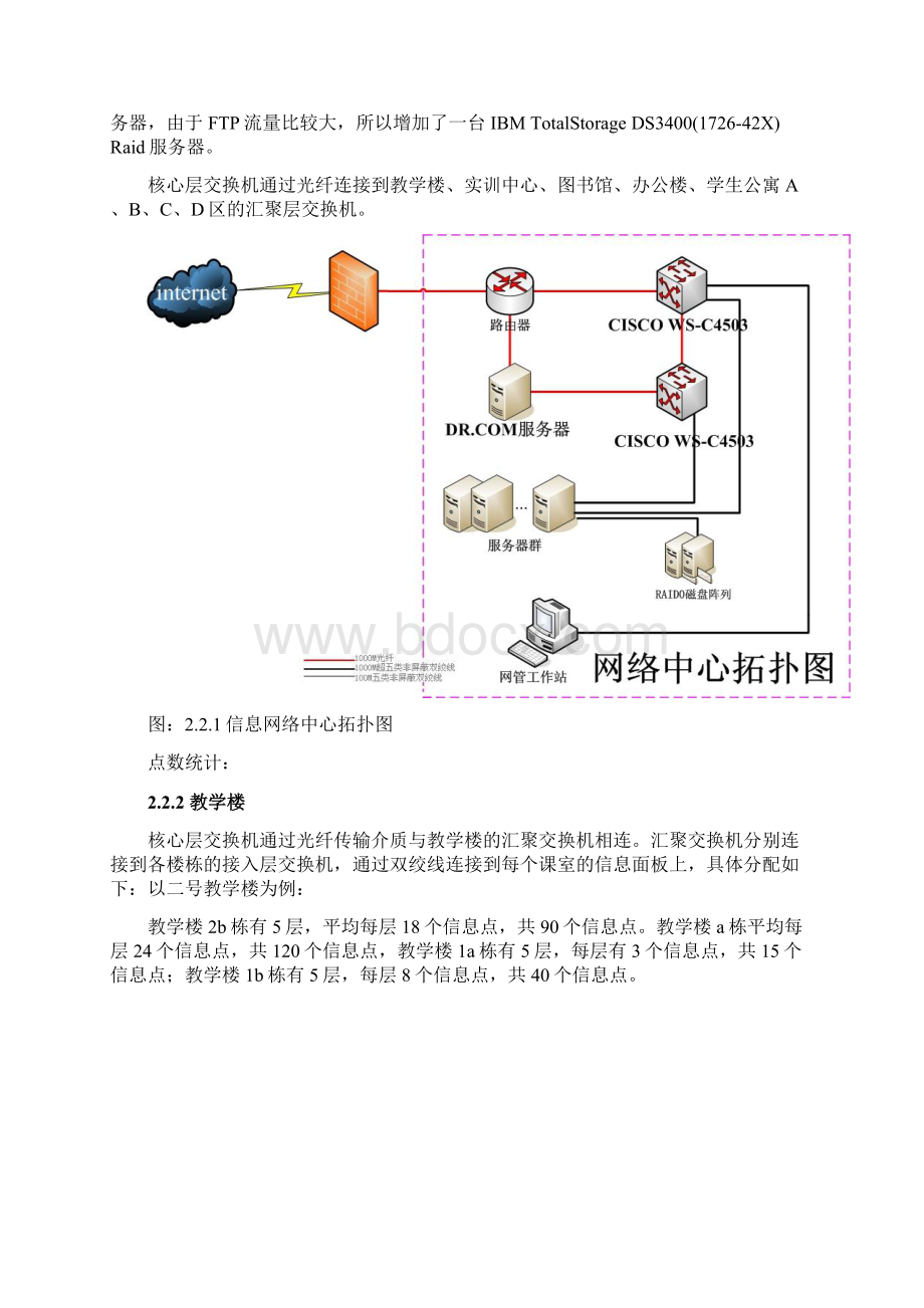 校园网总体设计及需求分析Word格式文档下载.docx_第3页