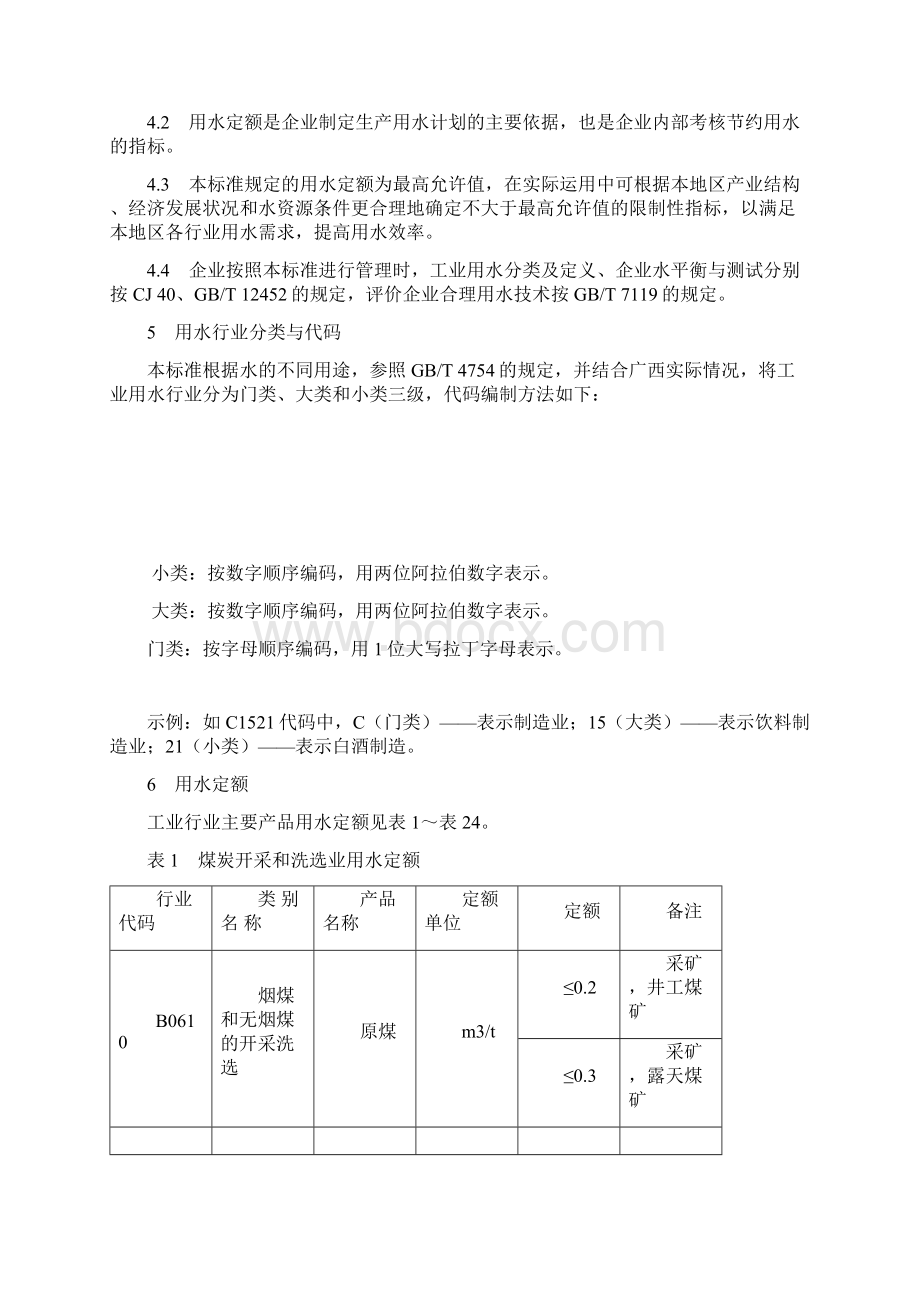 工业行业主要产品用水定额.docx_第2页