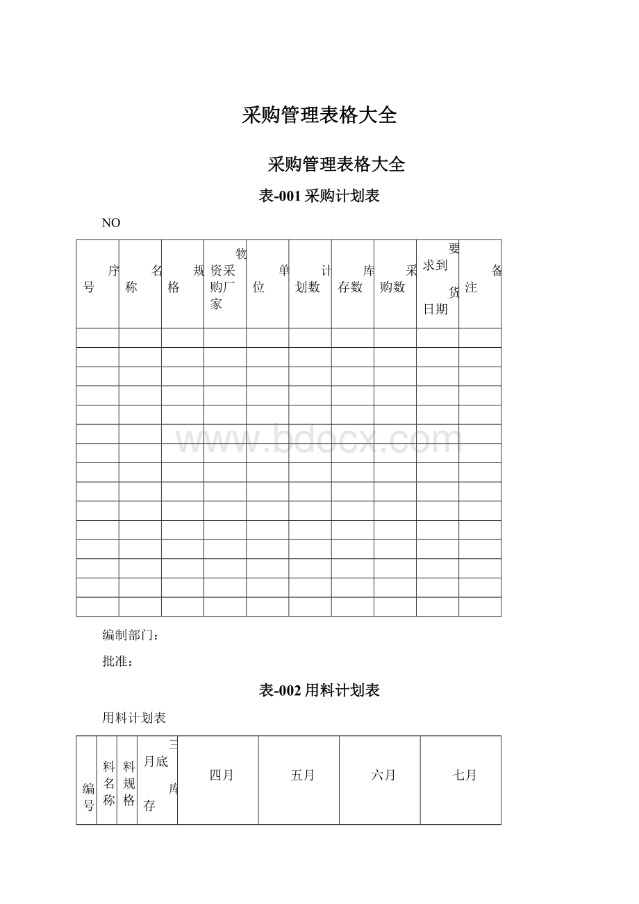 采购管理表格大全.docx