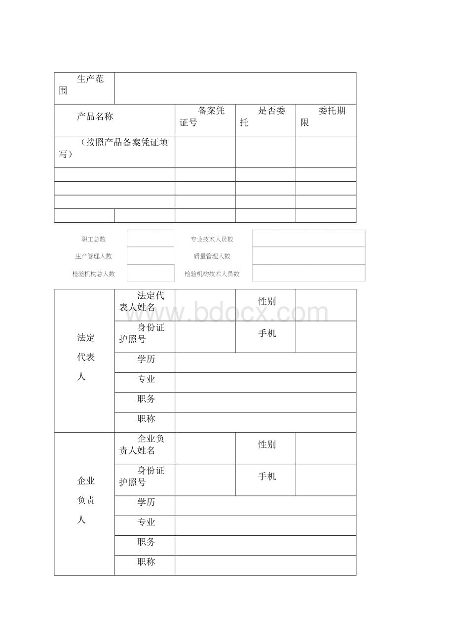 上海市第一类医疗器械生产首次备案表doc.docx_第3页