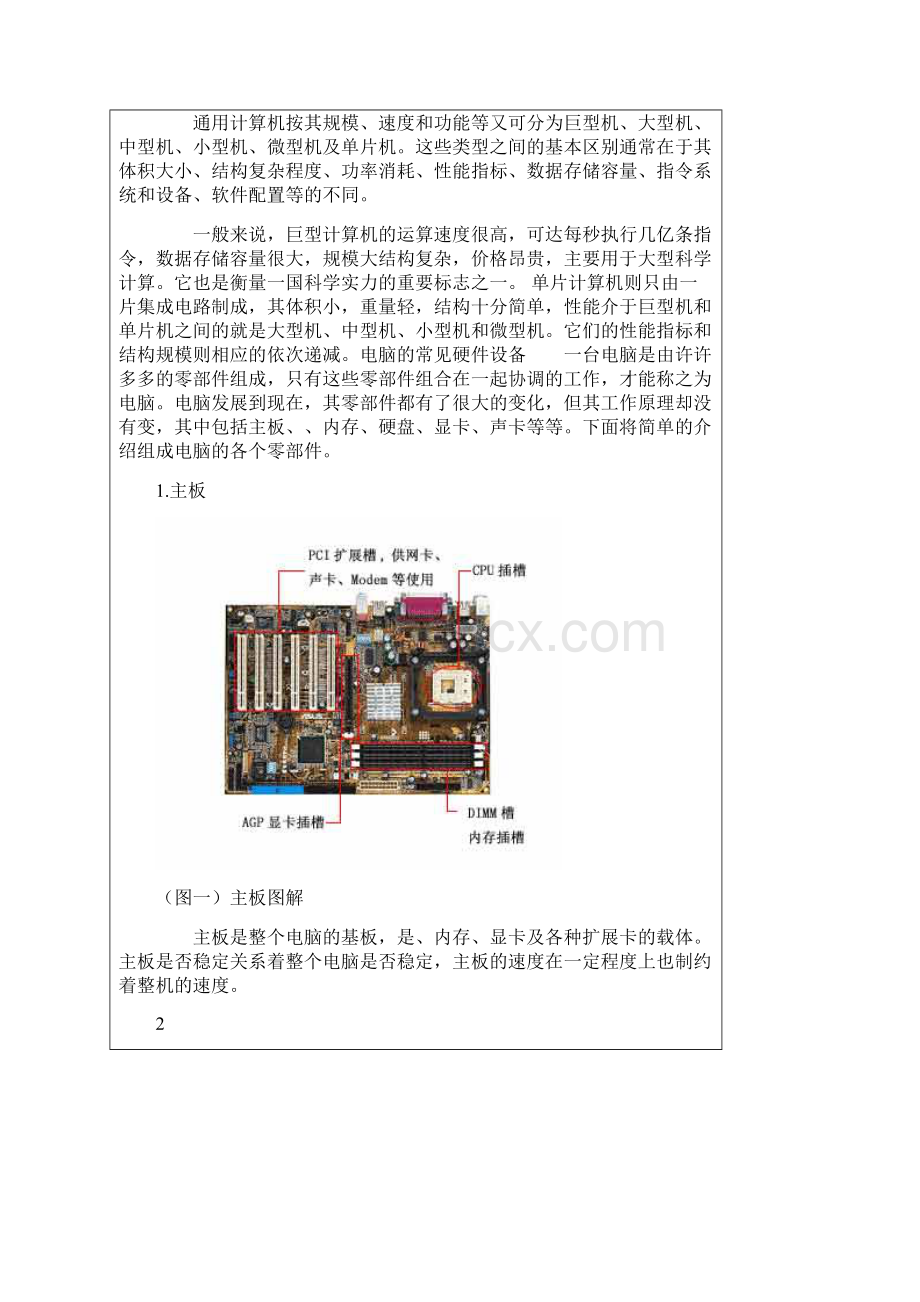 电脑基础知识入门.docx_第3页