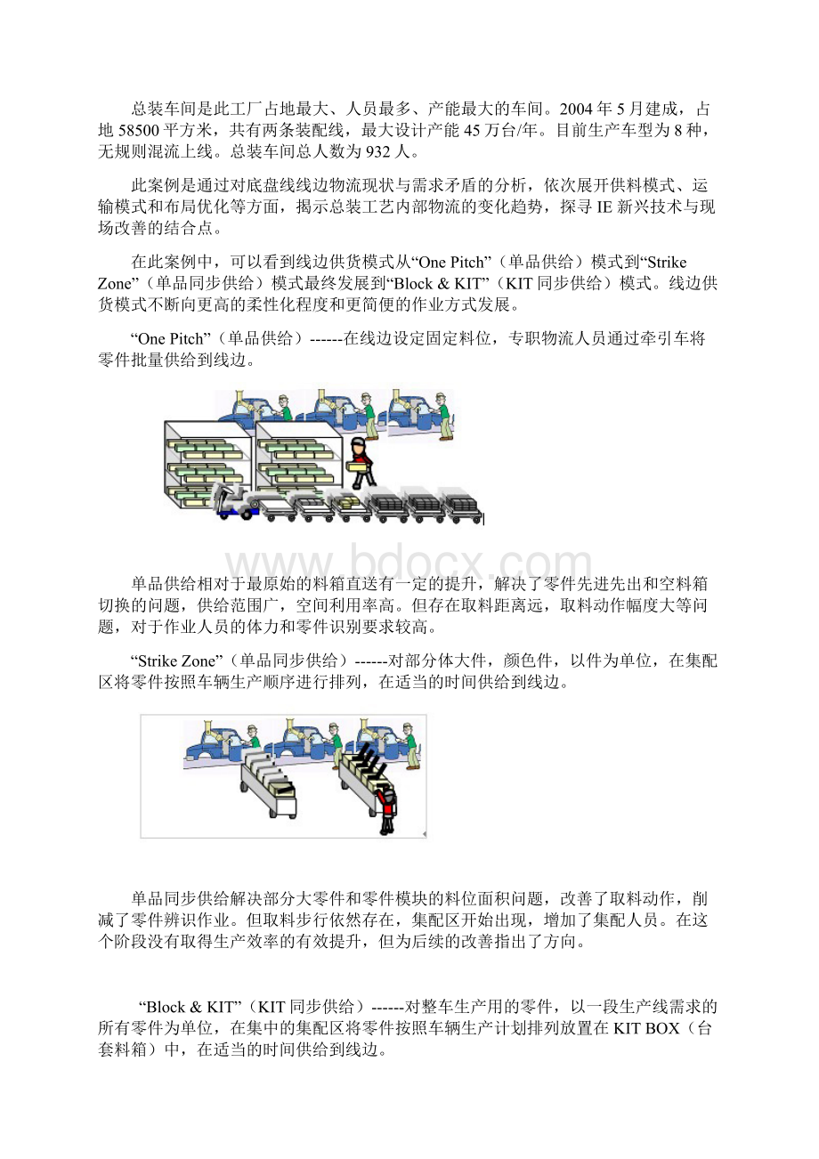 汽车总装工艺内部物流模式的突破Word文档格式.docx_第2页