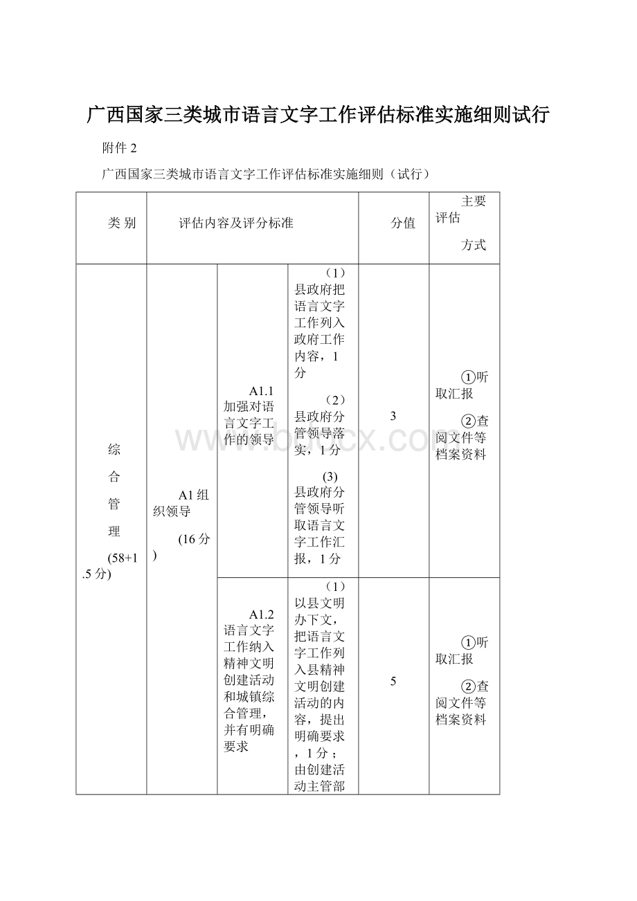 广西国家三类城市语言文字工作评估标准实施细则试行.docx_第1页