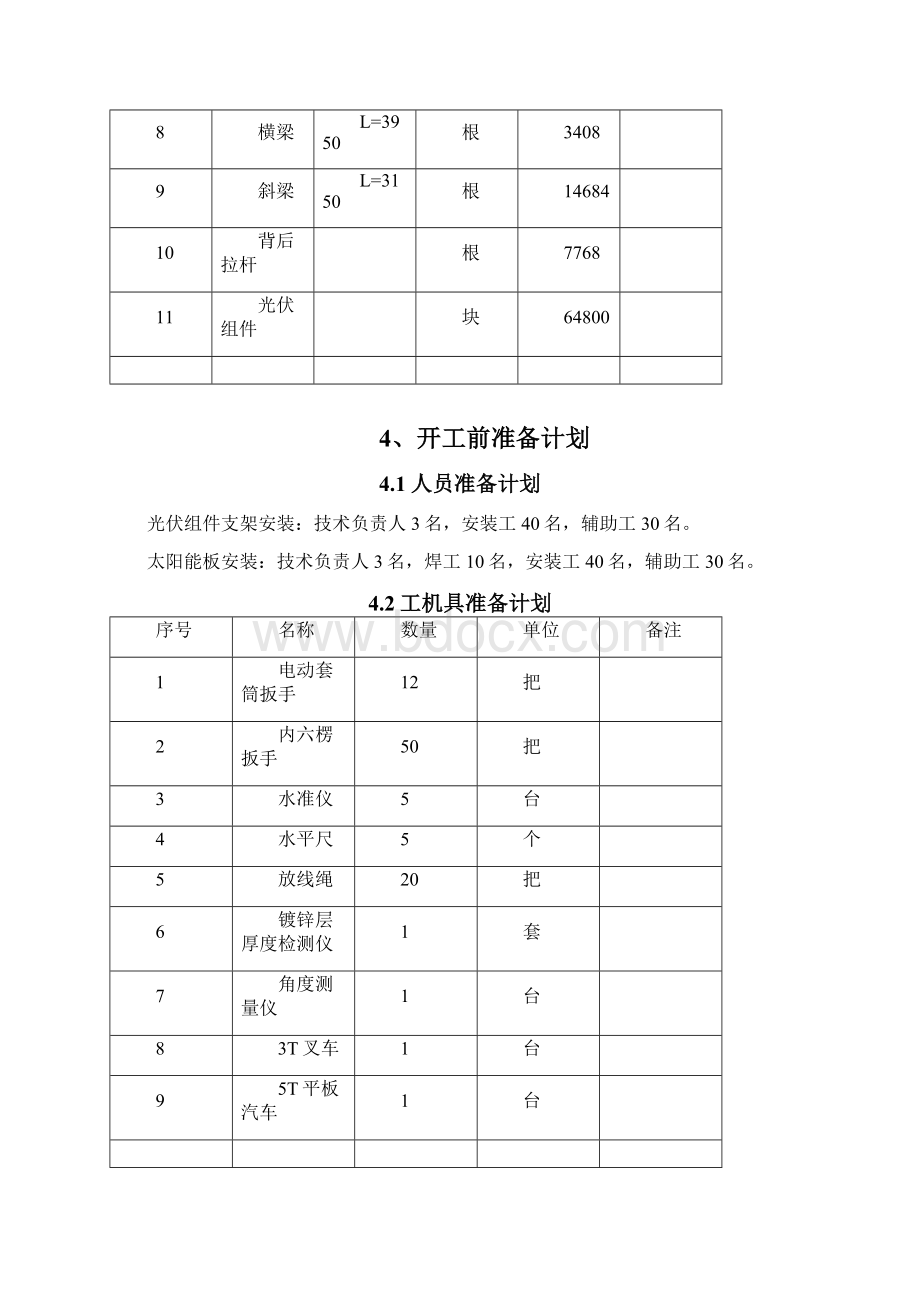 光伏支架及组件安装施工方案设计.docx_第3页