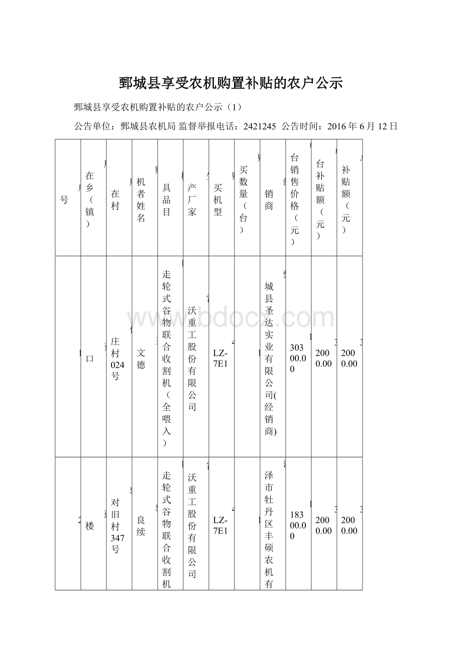 鄄城县享受农机购置补贴的农户公示Word格式文档下载.docx