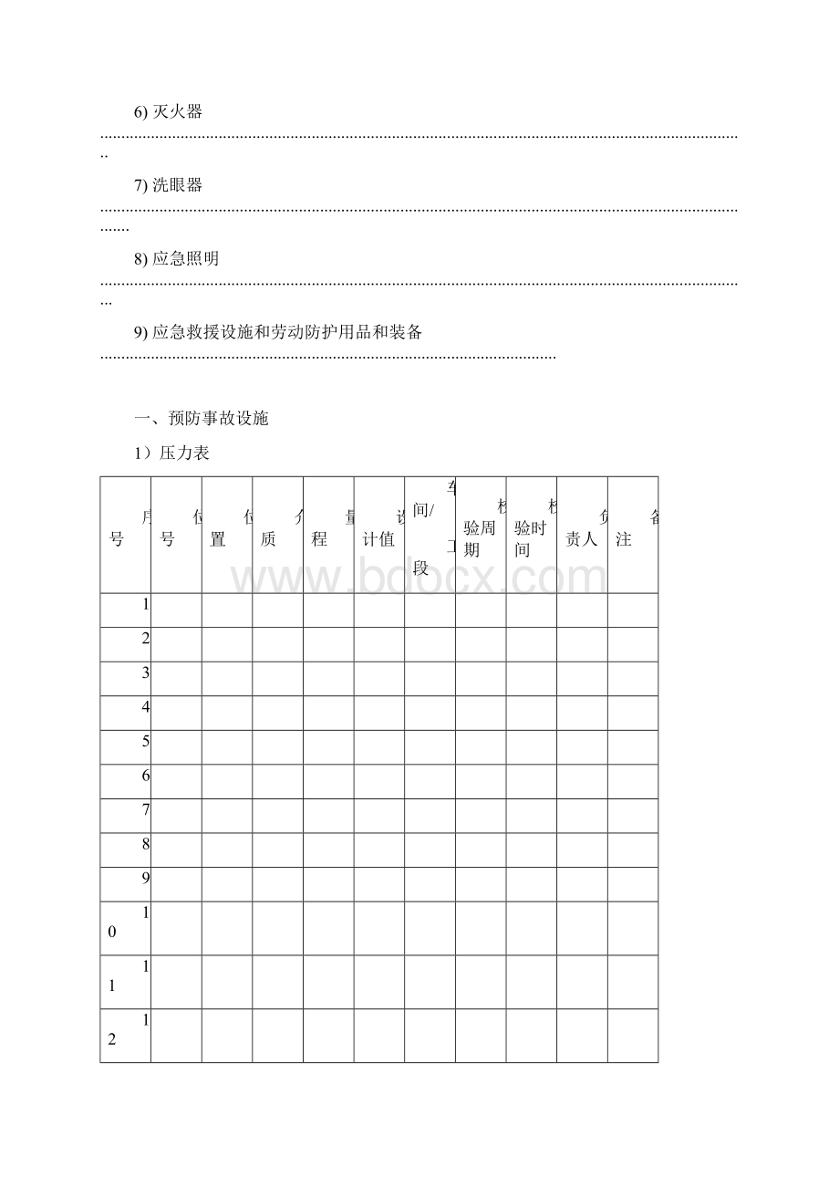 安全设施台账模版Word格式.docx_第3页