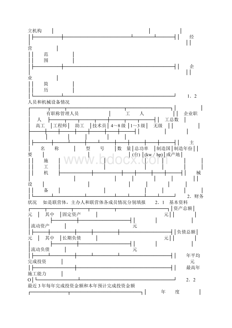 建设工程施工招标资格预审文件Word文档下载推荐.docx_第3页