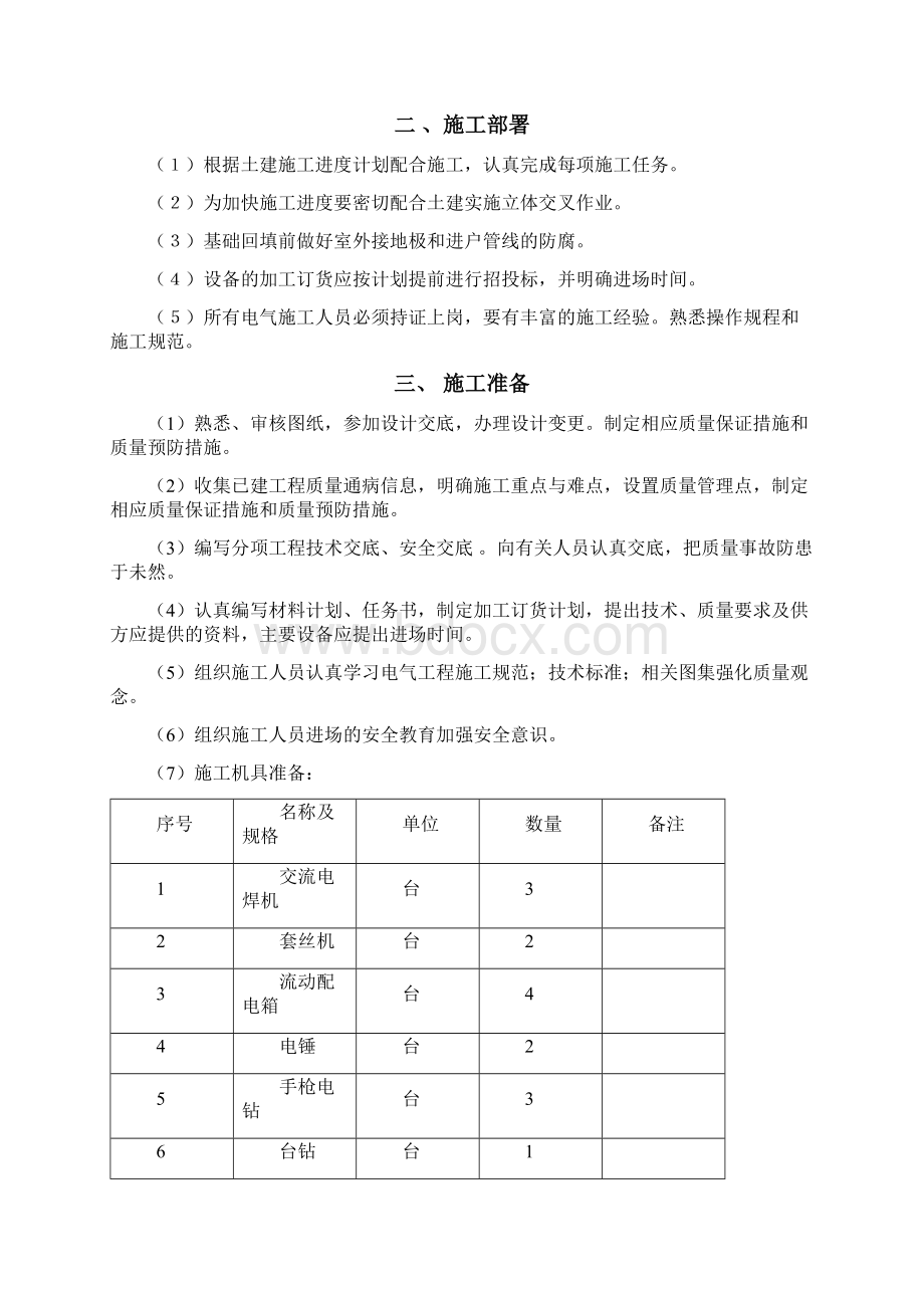 采煤沉陷棚户区改造工程涌新小区C17#楼电气施工组织设计.docx_第3页