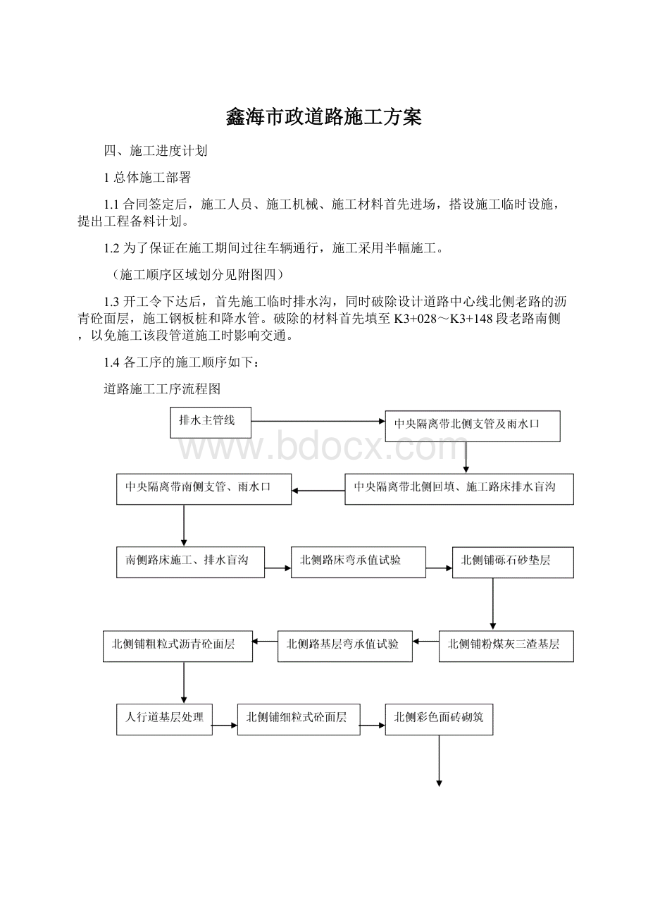 鑫海市政道路施工方案.docx_第1页