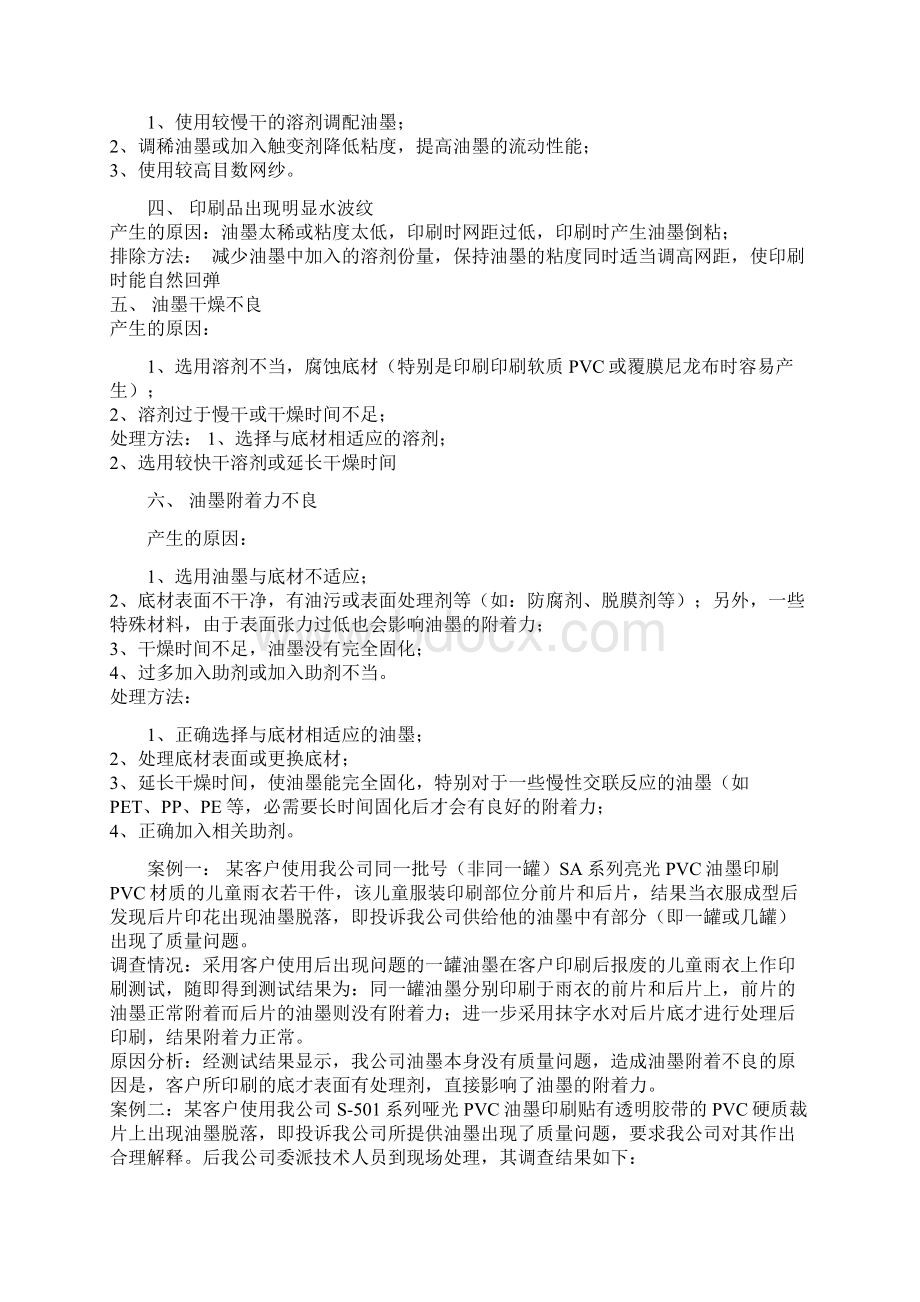 丝网印刷中常见故障的分析及处理Word下载.docx_第2页