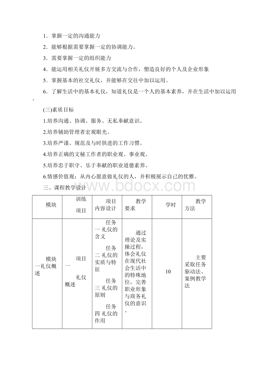 《职业形象与商务礼仪》课程标准Word格式.docx_第2页