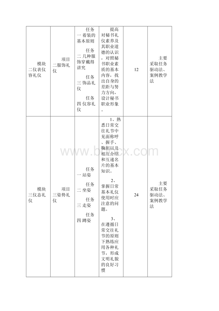 《职业形象与商务礼仪》课程标准Word格式.docx_第3页