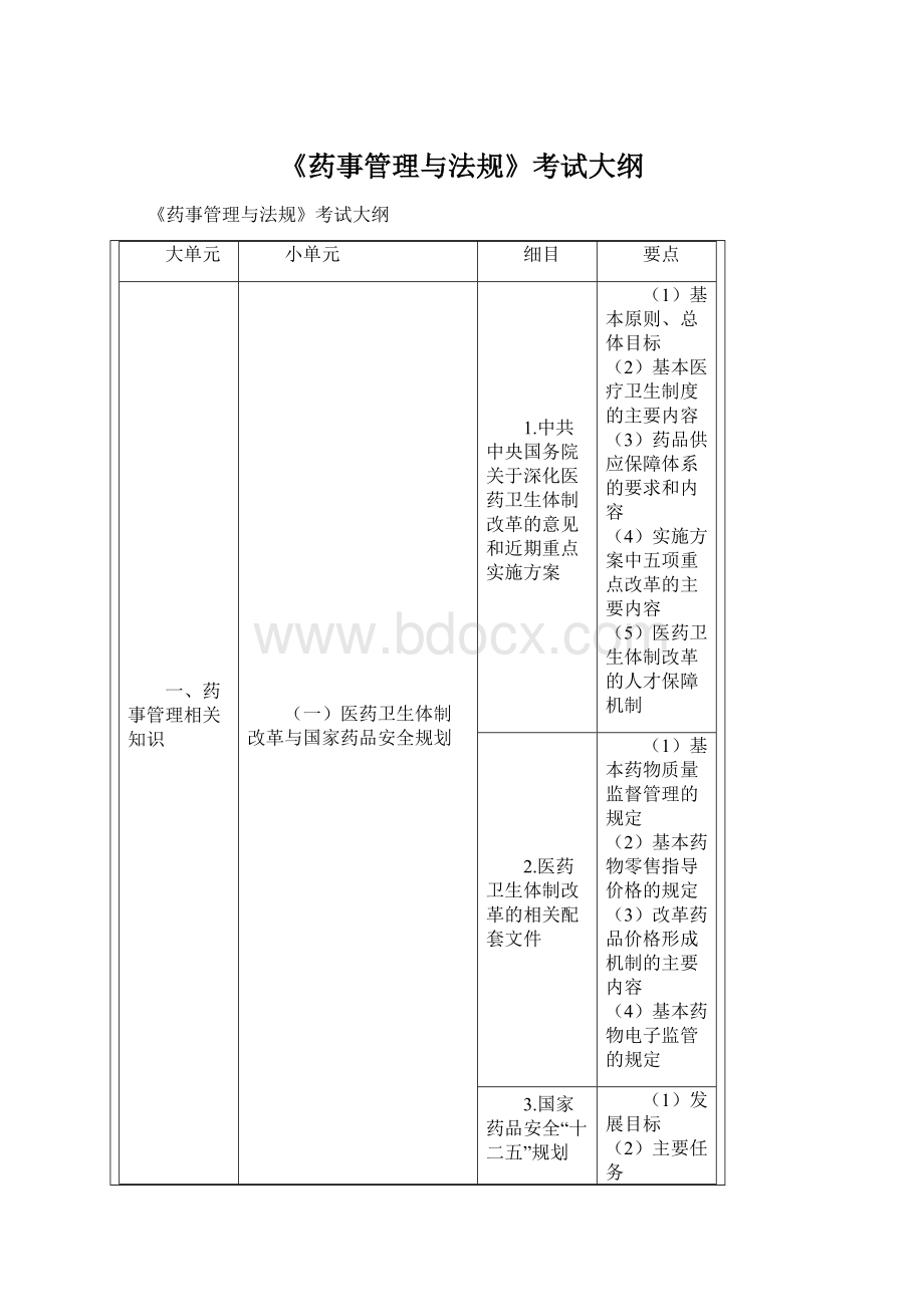 《药事管理与法规》考试大纲Word文档格式.docx