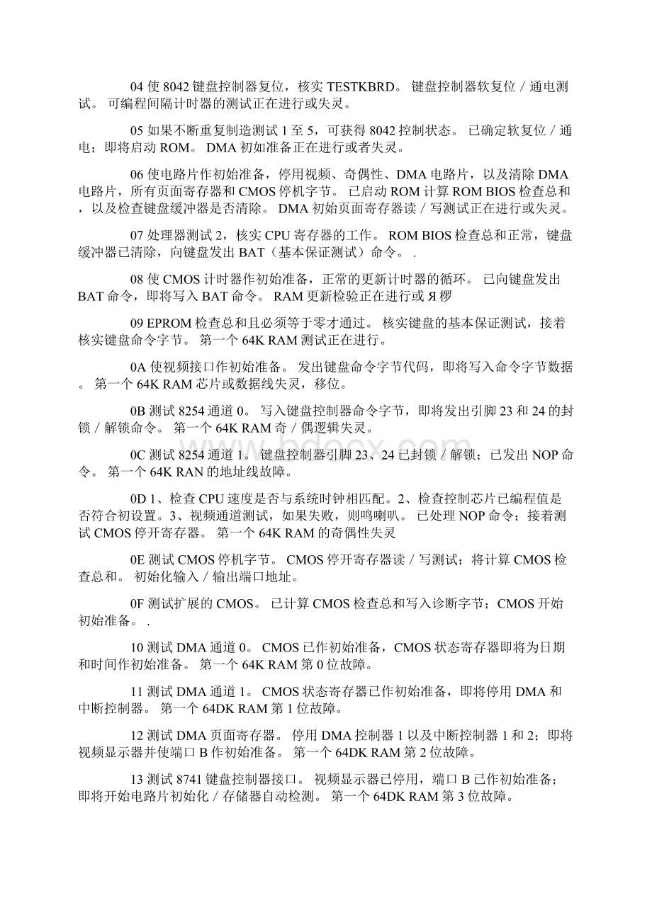 主板诊断卡使用说明文档格式.docx_第2页